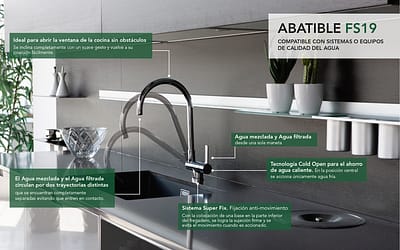 Grifería Clever lanza dos novedosos modelos de grifo